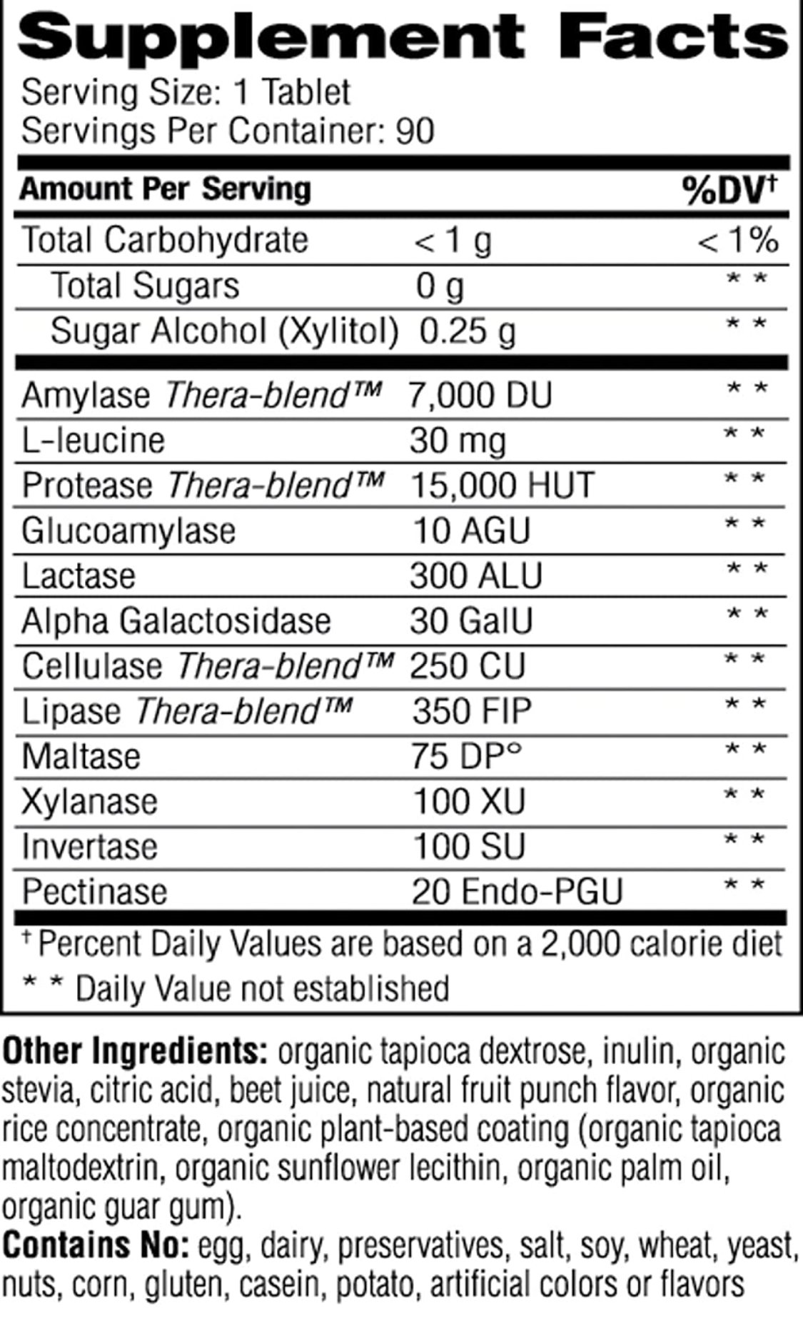 Kids Digest, Chewable Enzyme - sharing